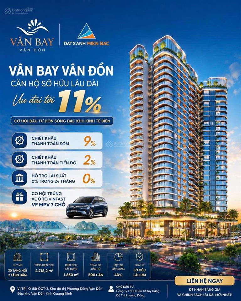 Vốn ban đầu 480 tr  sở hữu ngay căn hộ vân bay vân đồn, đón sóng tăng giá và khai thác dòng tiền