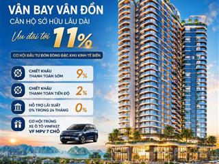 Vốn ban đầu 480 tr  sở hữu ngay căn hộ vân bay vân đồn, đón sóng tăng giá và khai thác dòng tiền