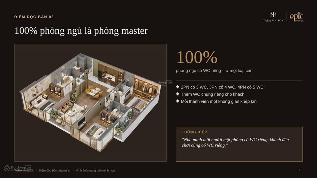 Mở bán căn 4pn dự án tara maison  sở hữu thang máy riêng, 2 slot ô tô
