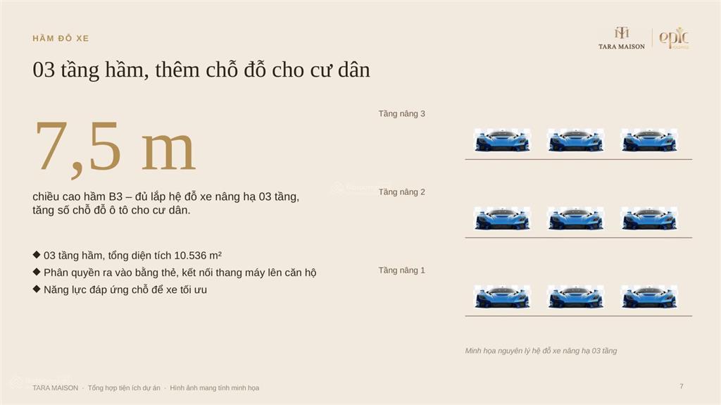 Mở bán dự án chung cư taramaison  viên kim cương đối diện sân vận động mỹ đình