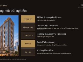 Mở bán dự án chung cư taramaison  viên kim cương đối diện sân vận động mỹ đình