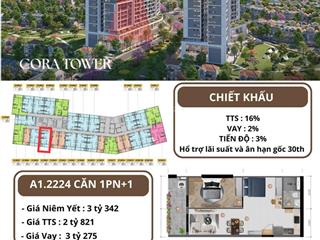 Chỉ 2,821 tỷ sở hữu 1pn+1 sun cora hoà xuân pháp lý vĩnh viễn chiết khấu tới 16%