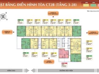 Bán cc đẹp xuất sắc tại marquee homes, giá thỏa thuận, 68m2, 2pn, 2wc