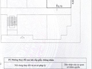 Bán chcc cột 8 phường hòn gai, tỉnh quảng ninh (phường hồng hà, tp. hạ long cũ)