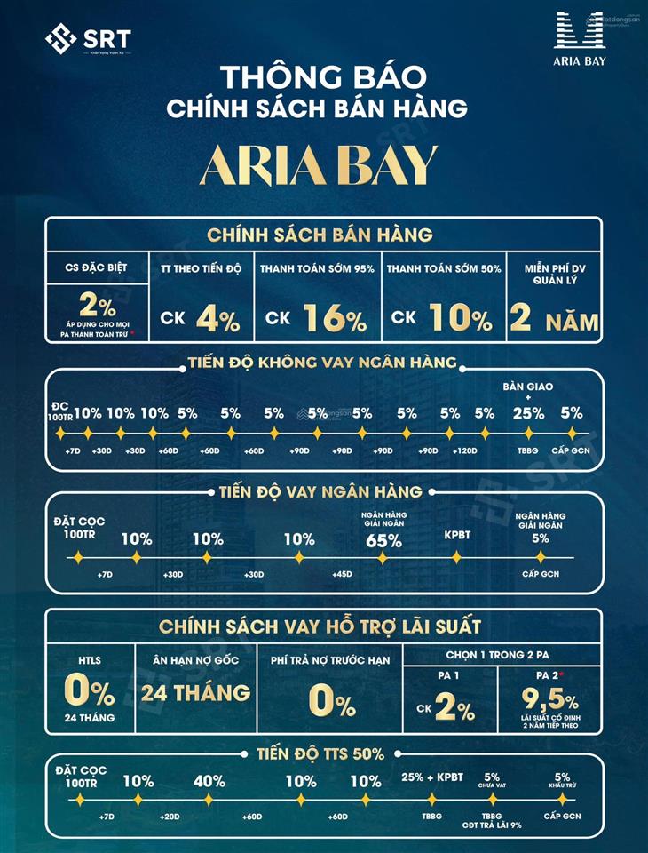 Bán căn 1pn tại aria bay tower chỉ 3,7 tỷ, 51m2, ban công đông nam,hướng biển. chính chủ!