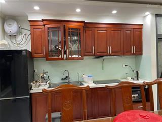 Bán nhanh căn nhà phố phan kế bính, nhà đẹp ngõ thông, cách phố 40m, dt 45m2 chỉ hơn 9 tỷ