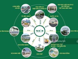 Duy nhất 1 lô làn 2 tl 277 lo25 kđt vườn sen phường đồng kỵ.  0853 380 *** để làm việc trực tiếp