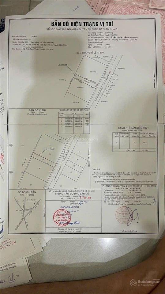 Chính chủ bán gấp đất thổ cư 4x24 =93m2 tam thới thôn, hóc môn, vị trí đẹp, tiện ích đầy đủ