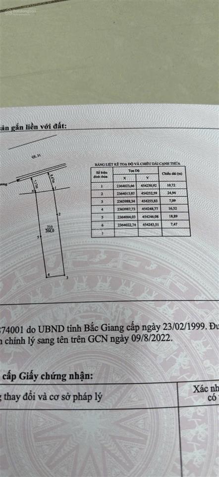 Siêu phẩm trung tâm  266 m2 thổ cư  kinh doanh đắc địa tại phường chũ, bắc ninh