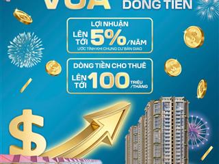 Vua dòng tiền chọn shophouse đối diện 15 toà chung cư  giá chỉ từ 24 tỷ 120m2 shop 2 mặt tiền