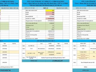 Xẻ khe 114m2 tại vinhome ocean park 2 giá chỉ 17,599 tỷ