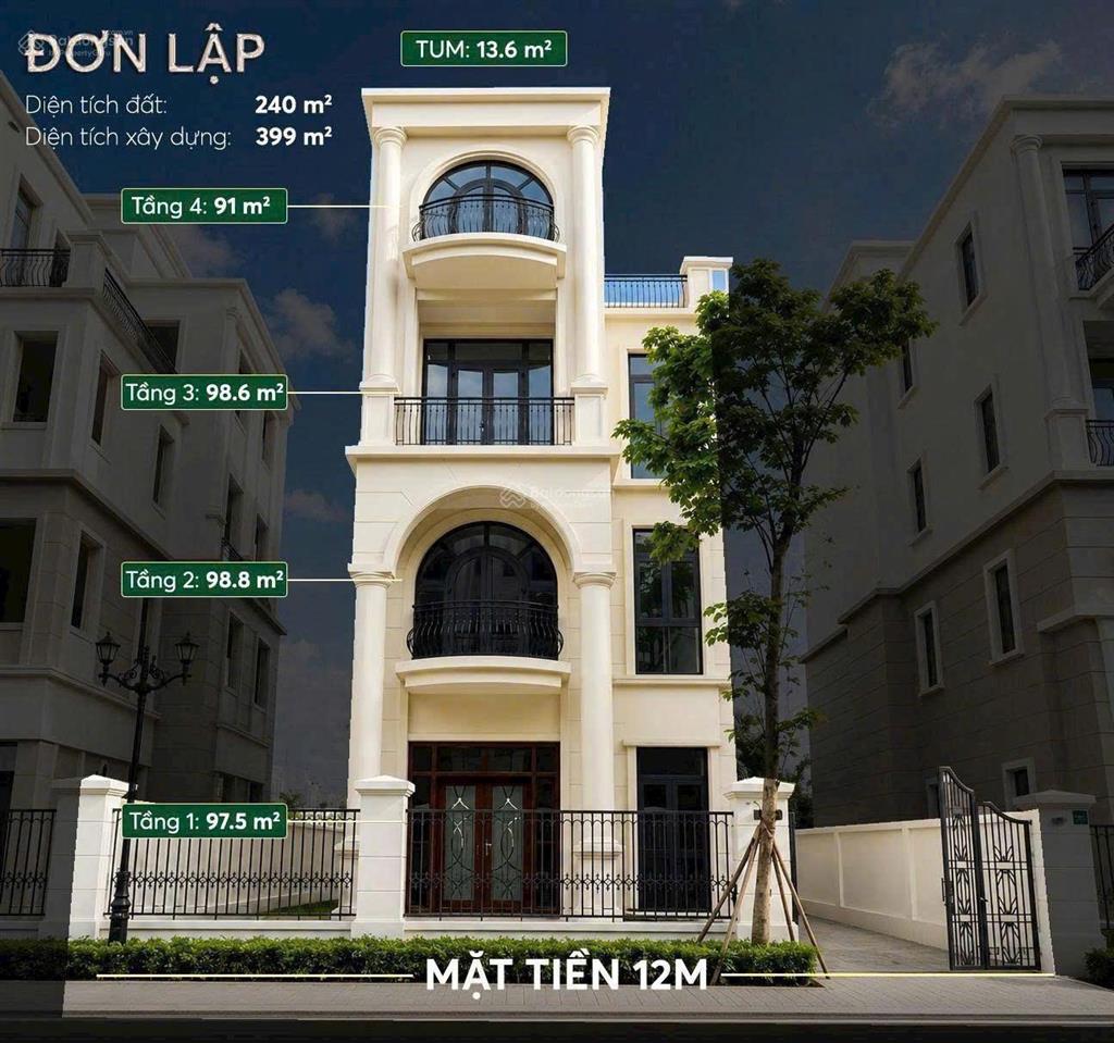 Giá chạm đáy!! 261m² đất đơn lập vịnh xanh chỉ 130 triệu/m2.