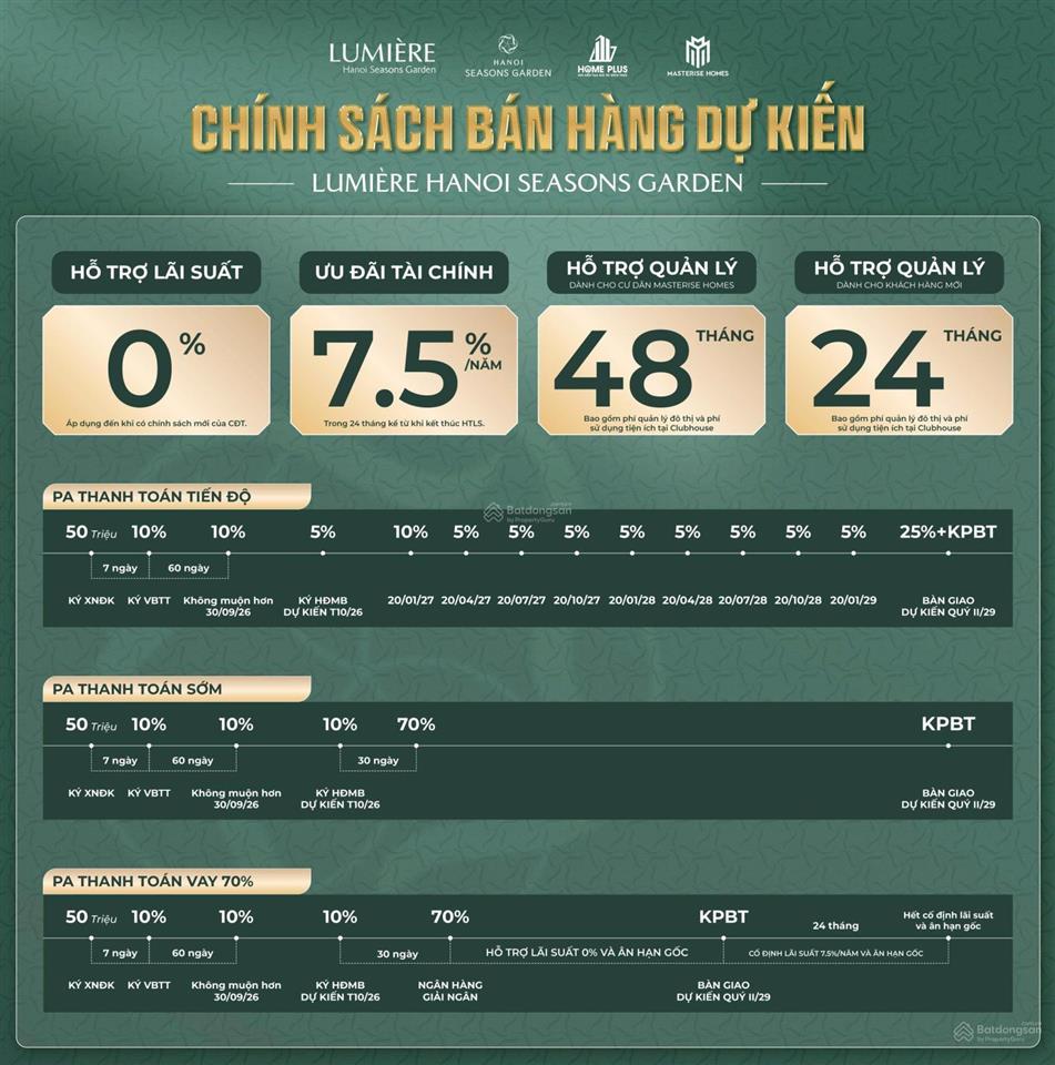 Mở bán căn hộ cao cấp 2pn dự án masteri hanoi seasons garden, cao xà lá nguyễn trãi