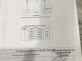 Bán đất 1/ hà duy phiên full thổ cư