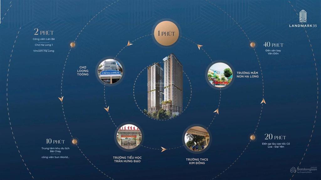 Căn góc land mark hạ long siêu vip