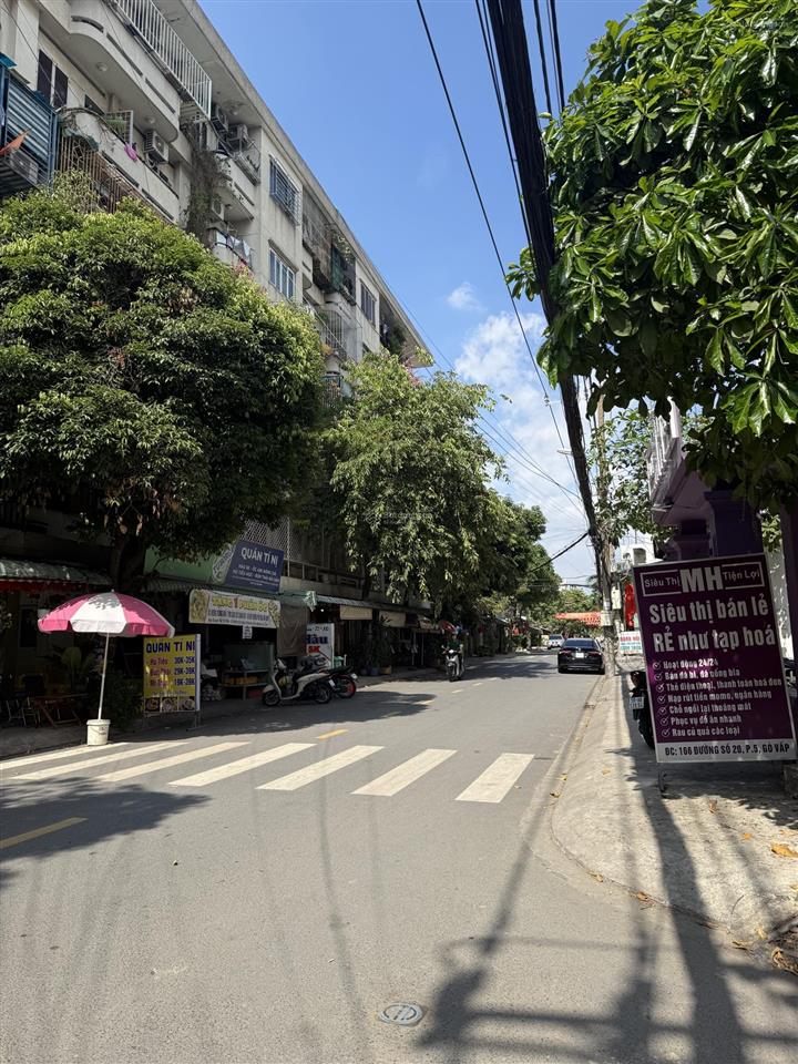 Cơ hội đầu tư  nhà đẹp giá tốt,vị trí tiềm năng tương lai.