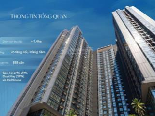 Căn hộ 2 phòng ngủ view bể bơi  đơn giá tốt dự án