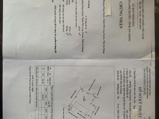 Bán đất ở trung tâm tp long xuyên