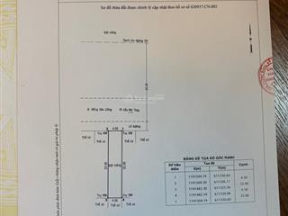 Bán nhanh lô nhà phố mặt tiền đồng văn cống, p. thạnh mỹ lợi, tp thủ đức