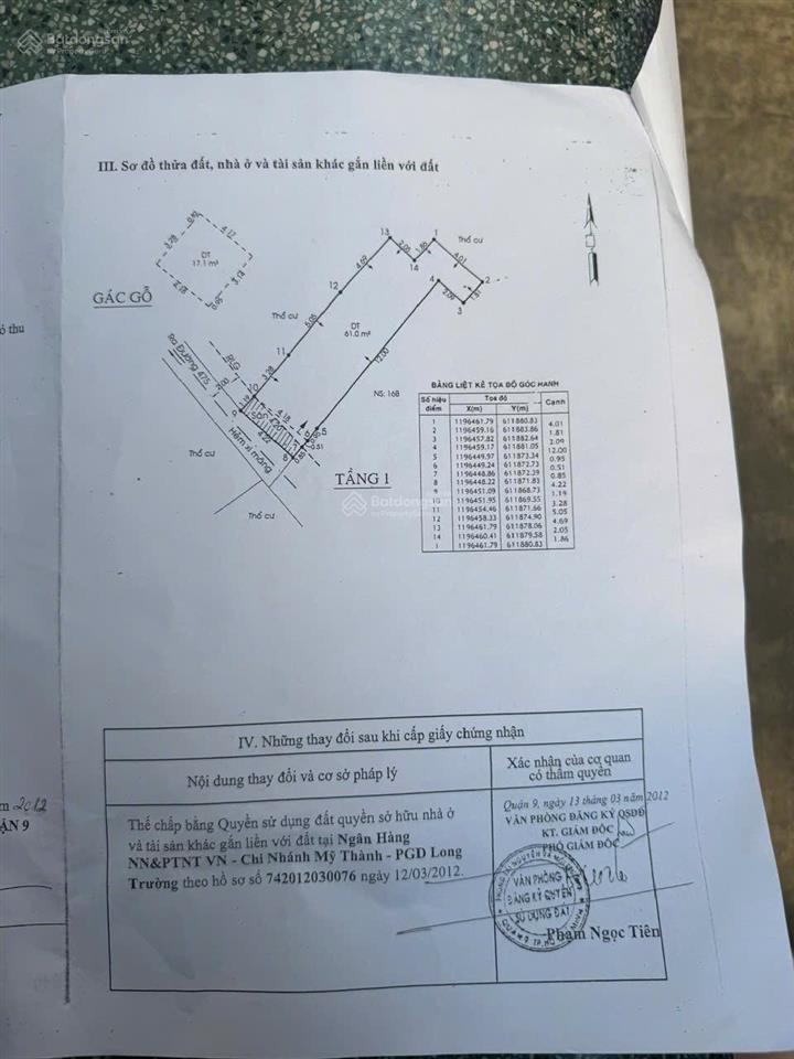 An cư lý tưởng nhà cấp 4 gần chợ đỗ xuân hợp chỉ 4.45 tỷ