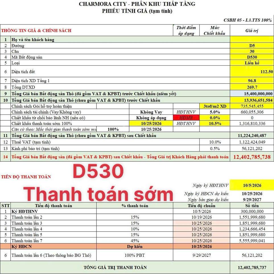 Căn nhà phố liền kề 3 tầng, mặt tiền 7.5m giá tốt charmora city nha trang  sun group