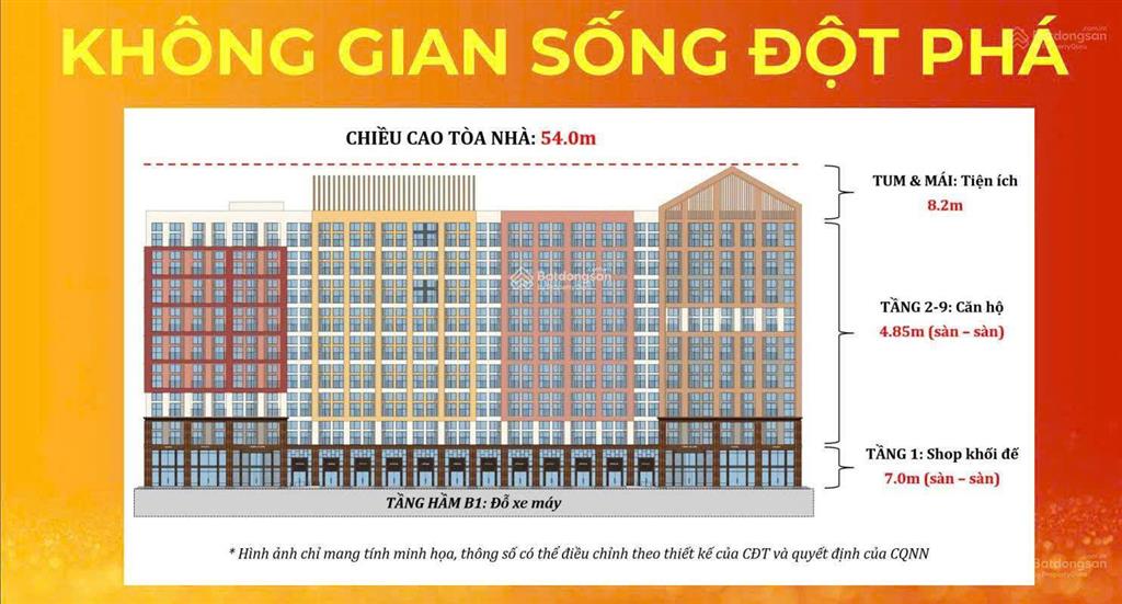 1,5 tỷ sở hữu shop khối đế đẹp nhất sun urban city  dưới chân hàng nghìn cư dân