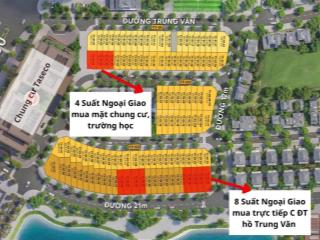 5 suất mua shophouse dự án central lakeside tổng giá rẻ hơn 2 tỷ. vị trí không có trên bảng hàng