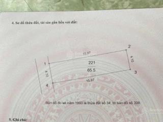Cần bán nhanh mảnh đất 65m  2 mặt ngõ ô tô thông.