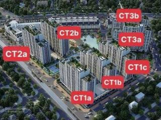 Bán căn hộ chung cư grandhome yên phong, 460 triệu, 26.5m2, giá siêu hời