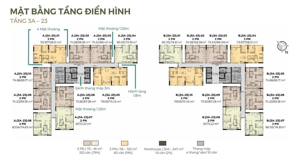 Cập nhật giỏ hàng chuyển nhượng giá tốt essensia sky