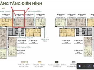 View phú mỹ hưng tầng trung 74,5m2 chỉ 6,04 tỷ | essensia sky nhà bè