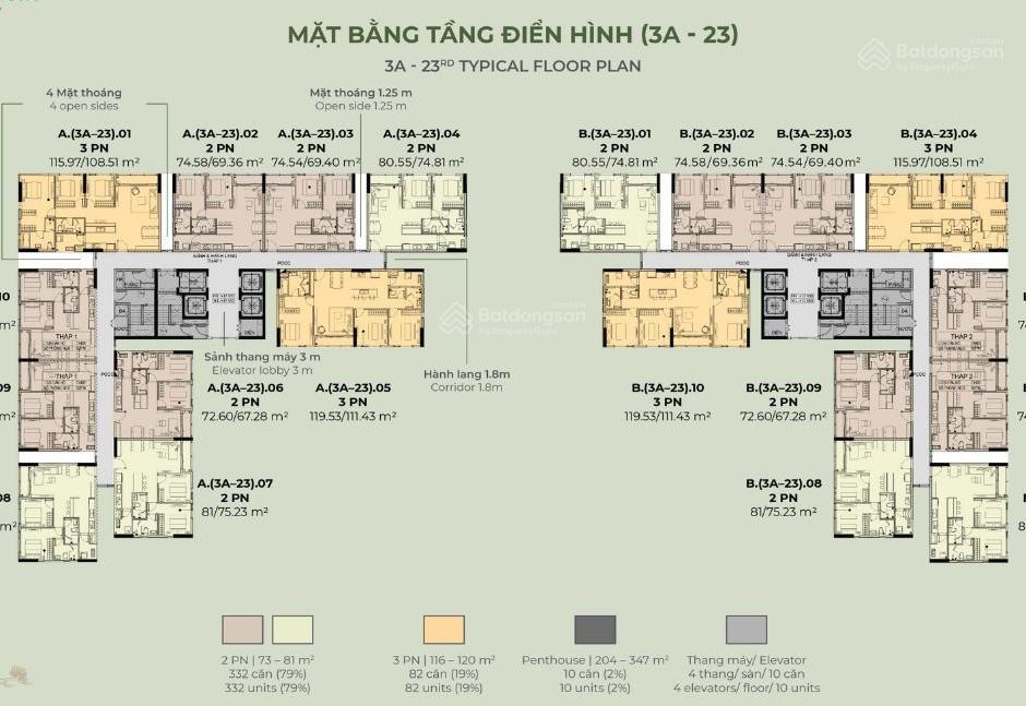Chuyển nhượng căn hộ essensia sky 81m2