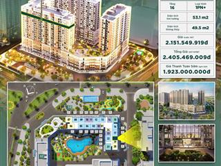 Độc quyền căn 1 pn + vinhomes thanh hóa  bàn giao nhà tháng 2/2027