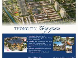 Căn hộ spring ville nhơn trạch cơ hội an cư & đầu tư đón sóng sân bay long thành
