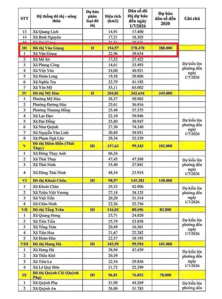 Dành cho khách hàng chỉ quan tâm về giá em cần bán căn 2pn + parkland đơn giá 56 triệu/m²