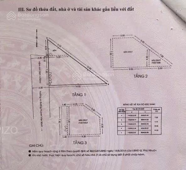 Độc đáo! hxh  huỳnh văn bánh p14 pn. dt ngang lớn 11m cn 82m², 3t, hđt 20tr/thg. giá chỉ 22 tỷ.
