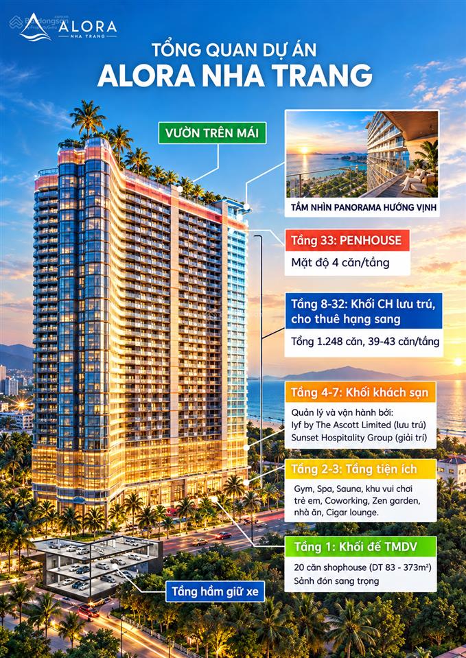 Bán căn hộ alora nha trang full nội thất cđt, giá chỉ 1,8 tỷ, phù hợp đầu tư kinh doanh