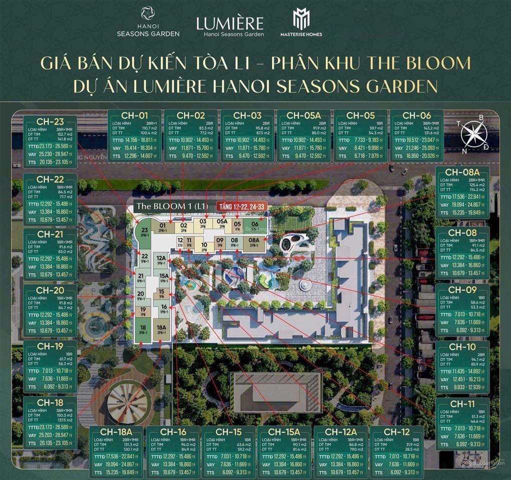 Chấn động giá masteri cao xà lá "mềm" hơn cả royal city