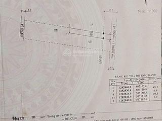 Cần tiền bán gấp lô đất mặt tiền đường lý thường kiệt
