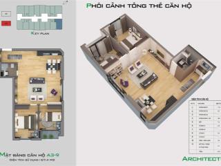 Tht new city noxh sát đại học thành đô