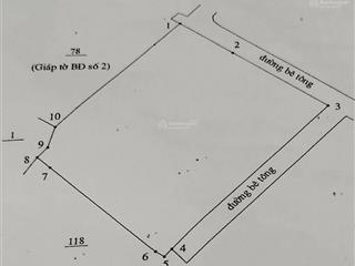 Chính chủ bán đất có nhà cấp 4 khu dân cư an ninh (tp. cam ranh, khánh hòa)