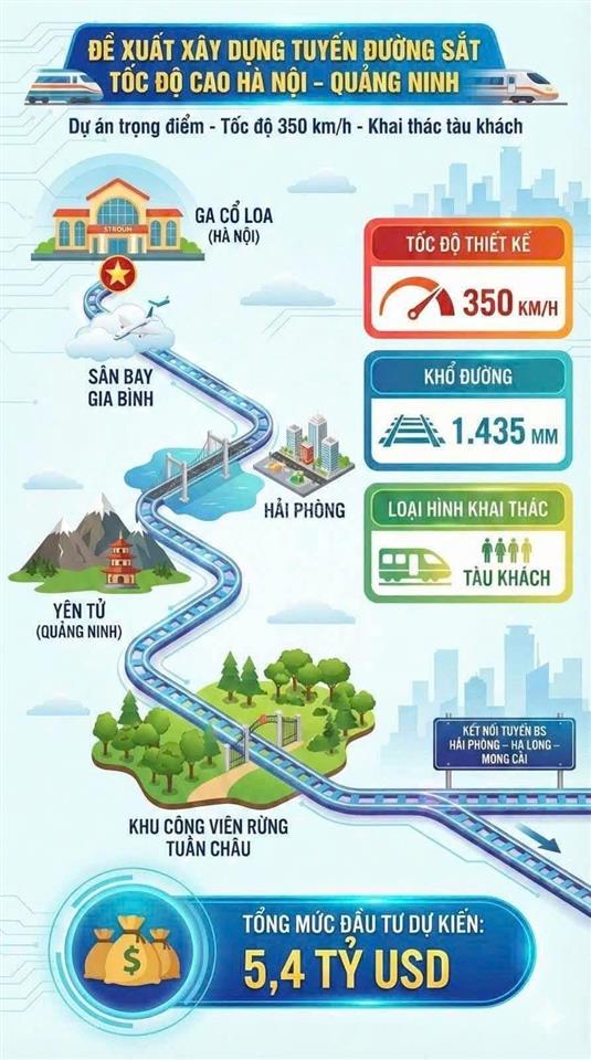 Vinhomes hạ long xanh quảng ninh  chuẩn bị sẵn sàng mở bán, có biệt thự liền kề chưa đến 10 tỷ