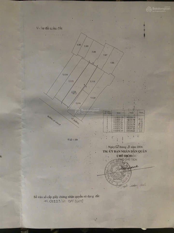 Nhà bán mặt tiền lê văn sỹ, phường 10. quận phú nhuận dt 4,01m x 22,5m