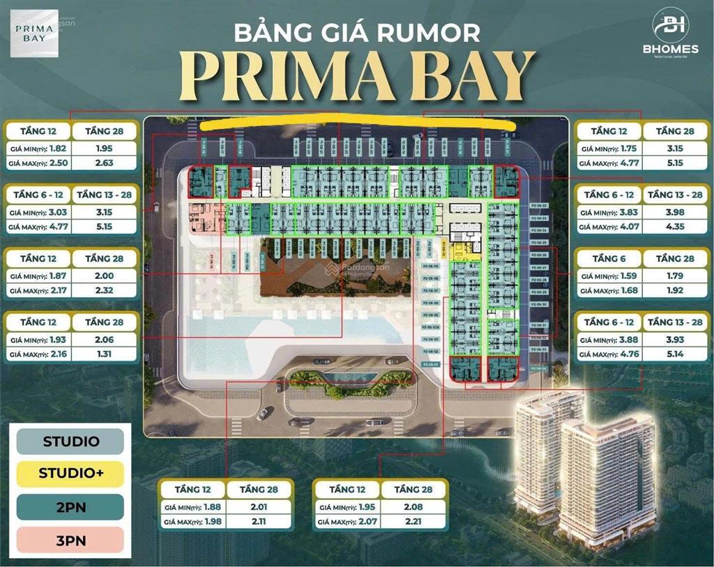 Căn ngoại giao view biển giá tốt dự án prima bay hạ long.  0975 310 ***