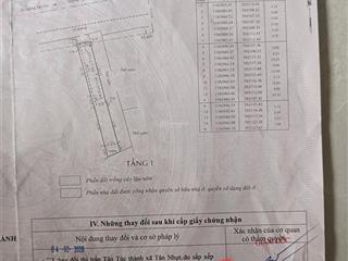 Chủ cần bán gấp giảm còn 14,2 tỉ còn thương lượng với lô 5x45 có 200 thổ cư
