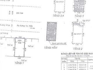 Bán nhà mặt tiền phan xích long bình thạnh dt 6.6x13m giá 35 tỷ