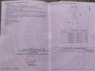 Bán đất thụy ninh  thái thụy  thái bình diện tích 160m2. giá 650 triệu sổ đỏ pháp lý đầy đủ