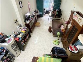 Chủ ngộp gấp bán nhà 2 tầng hẻm 4m cmt8 gần bv thống nhất 40m2 chỉ hơn 4 tỷ