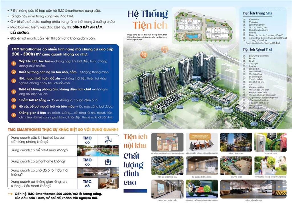 Bán 5 suất ngoại giao chung cư tmc smart home khu đô thị 377 ha bắc cổ nhuế chèm, giá cực tốt