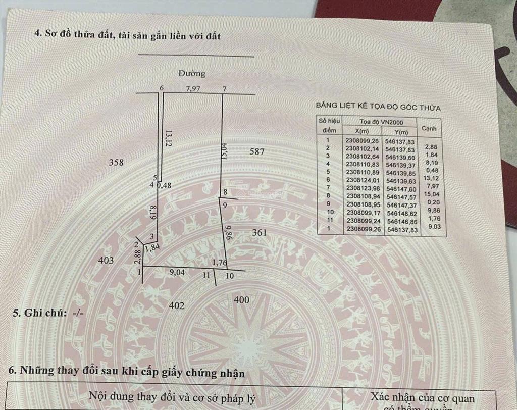 Bán 206m² đất ont cạnh sân golf khoái châu hưng yên giá 20tr/m² (rẻ hơn tt 40%) cc 0888 914 ***